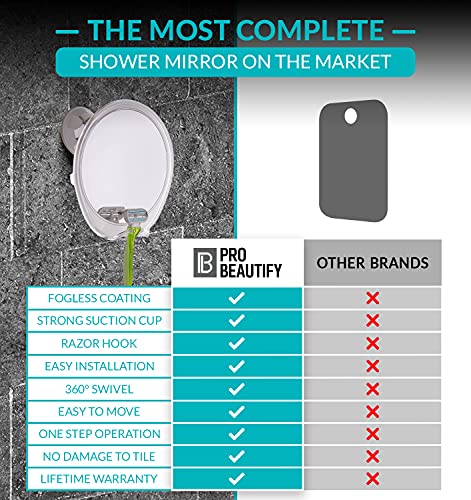 PROBEAUTIFY Fogless Shower Mirror for Shaving - Strong Suction, Razor Holder & 360 Degree Rotation Shower Shaving Mirror - Fog Free Mirror for Shower & Shaving Mirror - Men & Women