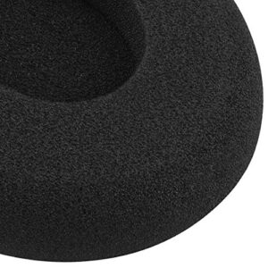 Geekria Comfort Foam Replacement Ear Pads for GRADO SR60, SR80, SR125, SR225, M1 Headphones Ear Cushions, Headset Earpads, Ear Cups Cover Repair Parts (Black)