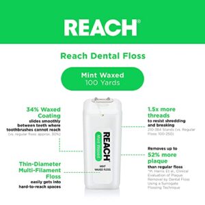 Reach Waxed Dental Floss | Effective Plaque Removal, Extra Wide Cleaning Surface | Shred Resistance & Tension, Slides Smoothly & Easily , PFAS FREE | Mint Flavored, 200 Yards, 1 Pack