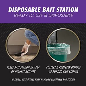 Tomcat Mouse Killer Disposable Bait Station - Advanced Formula: Child and Dog Resistant, Indoor and Outdoor Use, 2 Count, Pre-Filled, 2 oz.