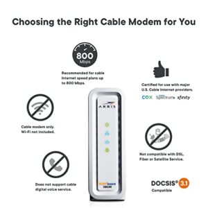 ARRIS SURFboard SB8200 DOCSIS 3.1 Cable Modem | Approved for Comcast Xfinity, Cox, Charter Spectrum, & more | Two 1 Gbps Ports | 1 Gbps Max Internet Speeds | 4 OFDM Channels | 2 Year Warranty,White