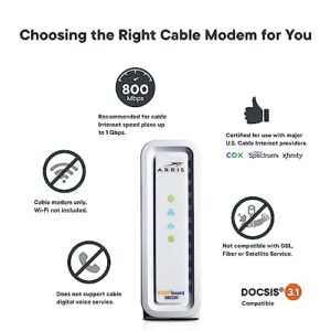 ARRIS SURFboard SB8200 DOCSIS 3.1 Cable Modem | Approved for Comcast Xfinity, Cox, Charter Spectrum, & more | Two 1 Gbps Ports | 1 Gbps Max Internet Speeds | 4 OFDM Channels | 2 Year Warranty,White