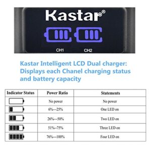 Kastar Dual LCD USB Charger and 3 Pack Battery for Fujifilm NP-W126 NP-W126s BC-W126 and Fuji HS30EXR HS33EXR HS35EXR HS50EXR X100F X-E1 X-E2 X-E2S X-E3 X-M1 X-T1 X-T2 X-T3 X-T10 X-T20 X-H1 Cameras