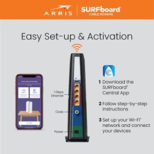 ARRIS SURFboard SBG8300 DOCSIS 3.1 Gigabit Cable Modem & AC2350 Wi-Fi Router | Comcast Xfinity, Cox, Spectrum & more | Four 1 Gbps Ports | 1 Gbps Max Internet Speeds | 4 OFDM Channels 2 Year Warranty