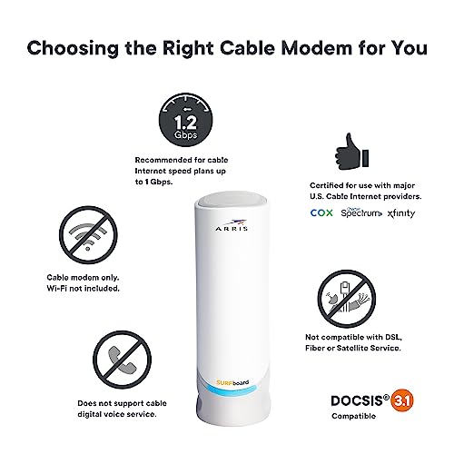 ARRIS Surfboard S33 DOCSIS 3.1 Multi-Gigabit Cable Modem | Approved for Comcast Xfinity, Cox, Spectrum & More | 1 & 2.5 Gbps Ports | 2.5 Gbps Max Internet Speeds | 4 OFDM Channels | 2 Year Warranty