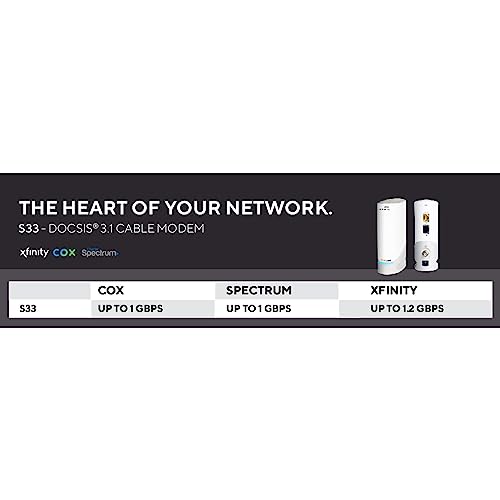 ARRIS Surfboard S33 DOCSIS 3.1 Multi-Gigabit Cable Modem | Approved for Comcast Xfinity, Cox, Spectrum & More | 1 & 2.5 Gbps Ports | 2.5 Gbps Max Internet Speeds | 4 OFDM Channels | 2 Year Warranty