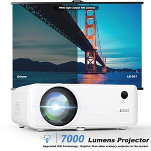 Living Enrichment Mini Projector, 1080P HD Supported Portable Video Projector, 7000 Lumen 50,000 Hours Led Lamp, 200'' Projection Display, Compatible with HDMI VGA USB DVD for Home Entertainment White