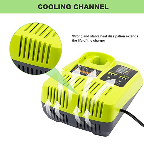 Smart P117 Quick Charger (Multi-Chemistry) for Ryobi 12V-18V ONE+ NiCd/NiMh/Lithium Tools Battery Charger fit P100 P101 P102 P103 P105 P107 P108 P122 P189 P191 P197 P200