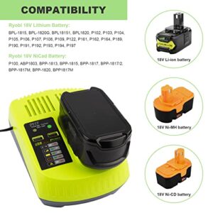 Smart P117 Quick Charger (Multi-Chemistry) for Ryobi 12V-18V ONE+ NiCd/NiMh/Lithium Tools Battery Charger fit P100 P101 P102 P103 P105 P107 P108 P122 P189 P191 P197 P200