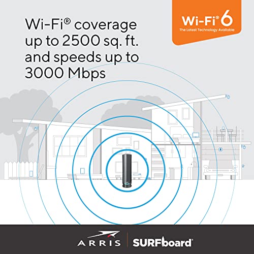 ARRIS Surfboard G34 DOCSIS 3.1 Gigabit Cable Modem & Wi-Fi 6 Router (AX3000) | Approved for Comast Xfinity, Cox, Spectrum & More | Four 1 Gbps Ports | 1 Gbps Max Internet Speeds | 2 Year Warranty