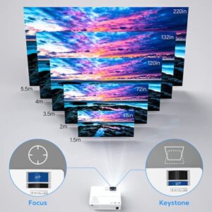 Mini Projector, Latest Upgraded Home Projector Full HD 1080P and 200" Display Supported, Compatible W/TV Stick, Smartphone, HDMI, AV, SD