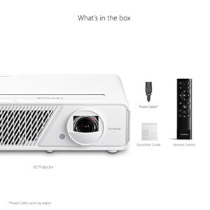 ViewSonic X2 1080p Short Throw Projector with 3100 LED Lumens, Cinematic Colors, Vertical Lens Shift, 1.2X Optical Zoom, H&V Keystone Correction and Corner Adjustment