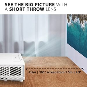 ViewSonic X2 1080p Short Throw Projector with 3100 LED Lumens, Cinematic Colors, Vertical Lens Shift, 1.2X Optical Zoom, H&V Keystone Correction and Corner Adjustment