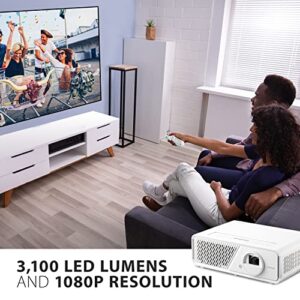ViewSonic X2 1080p Short Throw Projector with 3100 LED Lumens, Cinematic Colors, Vertical Lens Shift, 1.2X Optical Zoom, H&V Keystone Correction and Corner Adjustment