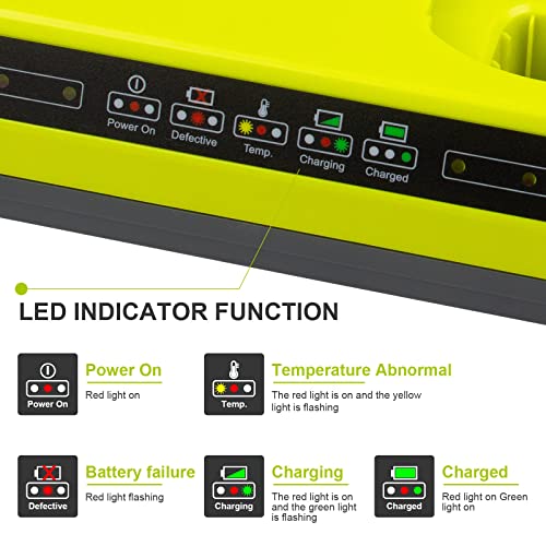 Dual Charging Port P117 Quick Charger (Multi-Chemistry) for Ryobi 12V-18V ONE+ NiCd/NiMh/Lithium Tools Battery Charging Station fit P100 P102 P103 P105 P107 P108 P122 P189 P191 P197