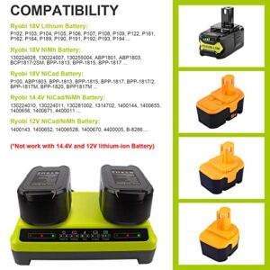 Dual Charging Port P117 Quick Charger (Multi-Chemistry) for Ryobi 12V-18V ONE+ NiCd/NiMh/Lithium Tools Battery Charging Station fit P100 P102 P103 P105 P107 P108 P122 P189 P191 P197