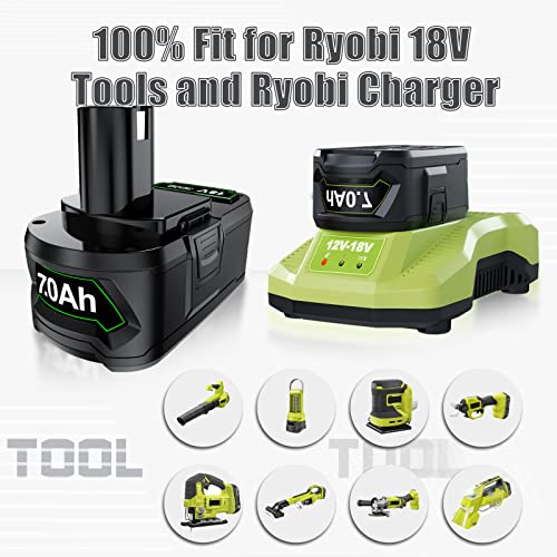 Upgraded 7000mAh P108 18v Battery and Charger Combo Replacement for Ryobi 18V Battery and P117 Charger Compatible with Ryobi 18V ONE + P108 P107 P105 P104 P103 P102 Tools Charger with P117 P118 P119