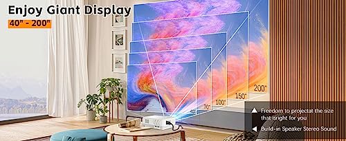 1080P Native Full HD Projector, 4.1" LCD,2023 New Projector, 15000 Lumens Multimedia Home Theater Video Projector, Compatible 1080P HDMI, USB, VGA, AV, Smartphone, Pad, TV Box, Laptop (Classic,SV08)