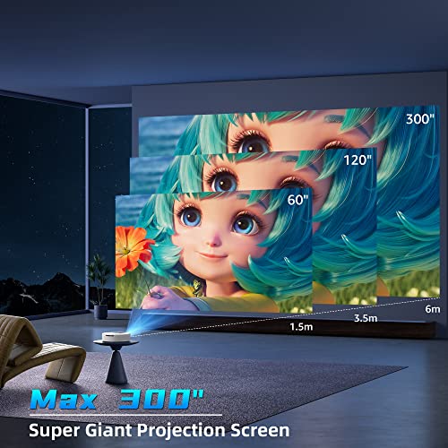 Outdoor Projector, Native 1080P Projector with WiFi and Bluetooth, 500ANSI Mini Projector 4K Support for Outdoor Movies, Max 500” Display, Compatible with Smartphone, Laptop, TV Stick, PS5, HDMI, USB