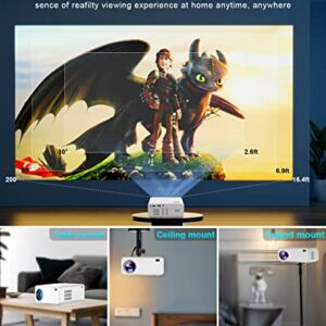 Mini Projector with 5G WiFi and Bluetooth 9500 Lumen, ZDK Native 1080P FHD Home Movie Projector 200", Outdoor Video Portable Projector for iphone, Compatible with iOS/Android/Phone/TV Stick/HDMI/USB