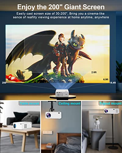 Mini Projector with 5G WiFi and Bluetooth 9500 Lumen, ZDK Native 1080P FHD Home Movie Projector 200", Outdoor Video Portable Projector for iphone, Compatible with iOS/Android/Phone/TV Stick/HDMI/USB