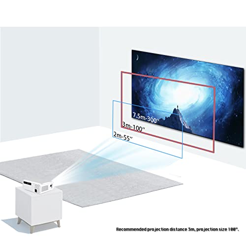 Native 1080p Projector, 5G WiFi Full HD 1920x1080p Video Beam, iOS/Android Mac Sync Screen, 300" for Movie Games, Compatible w/HDMI, VGA, USB, PC, DVD - White