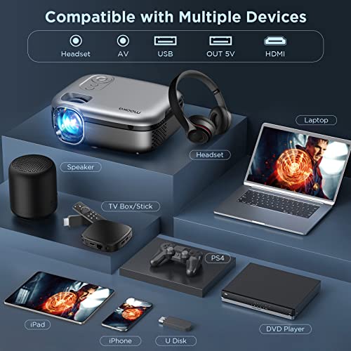 Portable Projector 1080P Supported, MOOKA FAMILY Mini WiFi Projector with Carrying Bag 8000L Movie Home Projector Compatible with TV Stick HDMI USB AV PS4 iOS Android Laptops