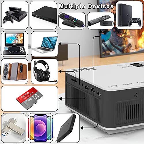 Projector with 5G WiFi and Bluetooth, Native 1080P Mini Projector, Portable Home Projector Compatible with TV Stick/Phone/PC/DVD/HDMI/AV/USB/SD etc, indoor & outdoor use