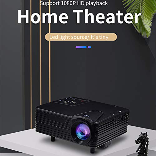 Mini Movie Projector, 20-100 Inches Screen 1080P Portable Projector Compatible with USB| Laptop| Phone, Built-in Speaker, Apartment Must Haves, Electronics Tech Gadgets, Mini TV, Cool Stuff