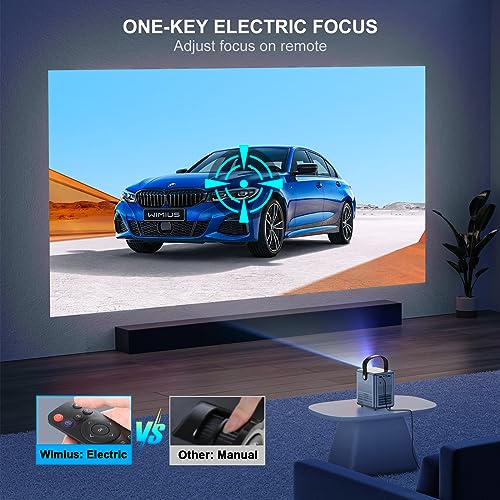 [Electric Focus] Mini Projector with 5GWiFi and Bluetooth, WIMIUS 1080P Outdoor Projector, Portable Movie Projector, 300" Screen, Compatible with iOS/Android/TV Stick/HDMI/PS5