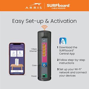 ARRIS Surfboard G34-RB DOCSIS 3.1 Gigabit Cable Modem & Wi-Fi 6 Router (AX3000) - Certified Refurbished