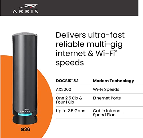 ARRIS Surfboard G36-RB DOCSIS 3.1 Multi-Gigabit Cable Modem & AX3000 Wi-Fi Router - Certified Refurbished