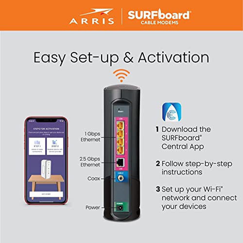 ARRIS Surfboard G36-RB DOCSIS 3.1 Multi-Gigabit Cable Modem & AX3000 Wi-Fi Router - Certified Refurbished