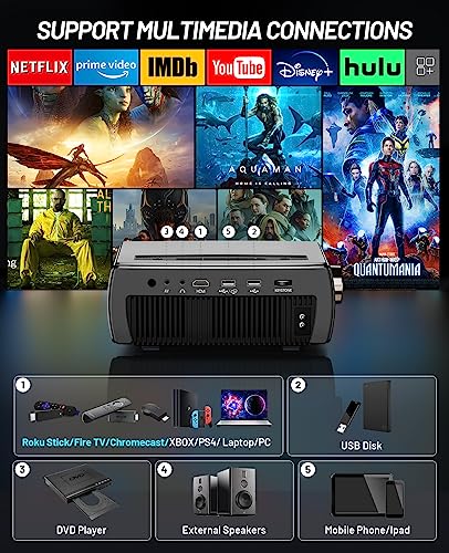 Projector with 4K 5G WiFi Bluetooth Supported, CLOKOWE 10000L FHD 1080P with Screen for Outdoor Movies Home Theater Video Projector Compatible with Android/iOS/TV Stick/PS4, Support 300" Display