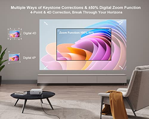 Outdoor Projector 4K with WiFi and Bluetooth: 20000L 600 ANSI Native 1080P Projector, 4D/4P Keystone 450'' & 50% Zoom Sovboi Video Projector, SOI-Smart System Movie Projector for Outdoor/Home Use