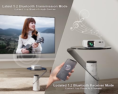 Outdoor Projector 4K with WiFi and Bluetooth: 20000L 600 ANSI Native 1080P Projector, 4D/4P Keystone 450'' & 50% Zoom Sovboi Video Projector, SOI-Smart System Movie Projector for Outdoor/Home Use