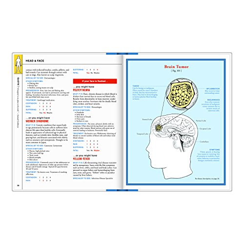 The Complete Manual of Things That Might Kill You: A Guide to Self-Diagnosis for Hypochondriacs