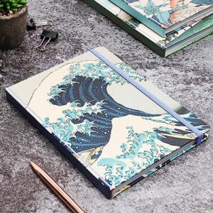 The Gifted Stationery 3-Pack Katsushika Hokusai Hard Cover Journal Notebooks Diary, Painter Inspired Design, 160 Lined Pages, 7x5