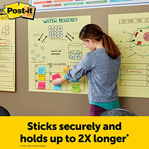 Post-it Super Sticky Easel Pad, 25 in x 30 in Sheets, Yellow Paper with Lines, 30 Sheets/Pad, 2 Pads/Pack, Great for Virtual Teachers and Students (561)