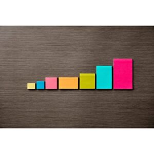Post-it Pop-up Notes, 3x3 in, 5 Pads, America's #1 Favorite Sticky Notes, Floral Fantasy Collection, Bold Colors, Clean Removal, Recyclable (R330-AN)