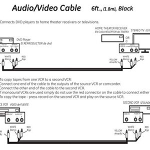 GE Composite Audio/ Video Cable, 6 ft. RCA Style Plugs 3-Male to 3-Male, Low Loss, for TV, VCR, DVD, Satellite, and Home Theater Receivers, 23216