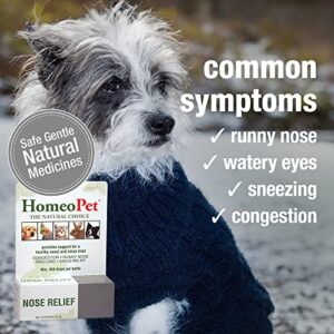 HomeoPet Nose Relief, Natural Sinus Relief for Pets, 15 Milliliters