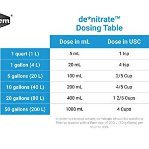 Seachem Denitrate 1 Liter