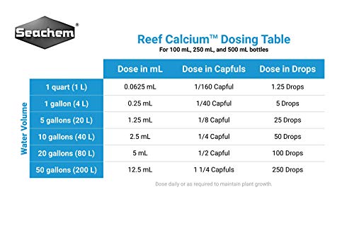 Seachem Reef Calcium 250ml