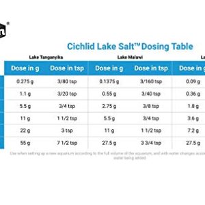 Cichlid Lake Salt, 1 kg / 2.2 lbs