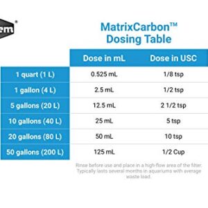 Seachem Matrix Carbon 1 Liter