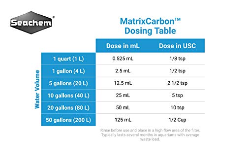 Seachem Matrix Carbon 1 Liter