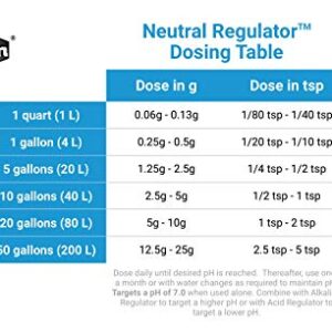 Seachem 20111 Neutral Regulator, 500g/1 lb