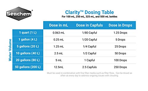 Seachem Clarity, 250ml (8.45 Fl Oz)