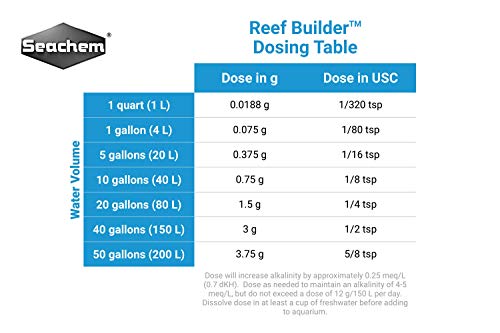 Seachem Reef Builder 300gram